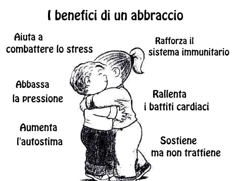 "I benefici di un abbraccio: Aiuta a combattere lo stress,  Abbassa la pressione, Aumenta l'autostima, Rafforza il sistema immunitario, Rallenta i battiti cardiaci, Sostiene ma non trattiene."