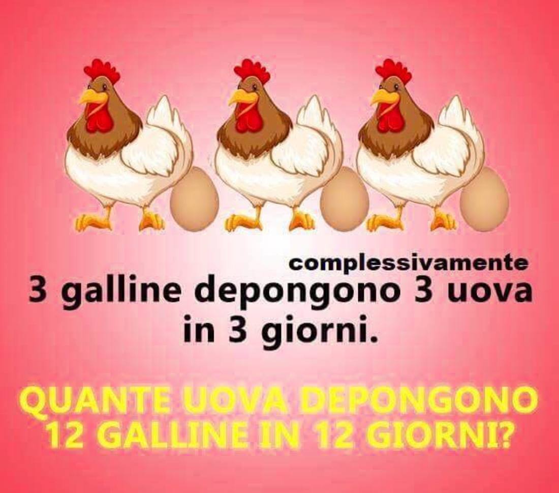 "Complessivamente 3 galline depongono 3 uova in 3 giorni. Quante uova depongono 12 galline in 12 giorni?"