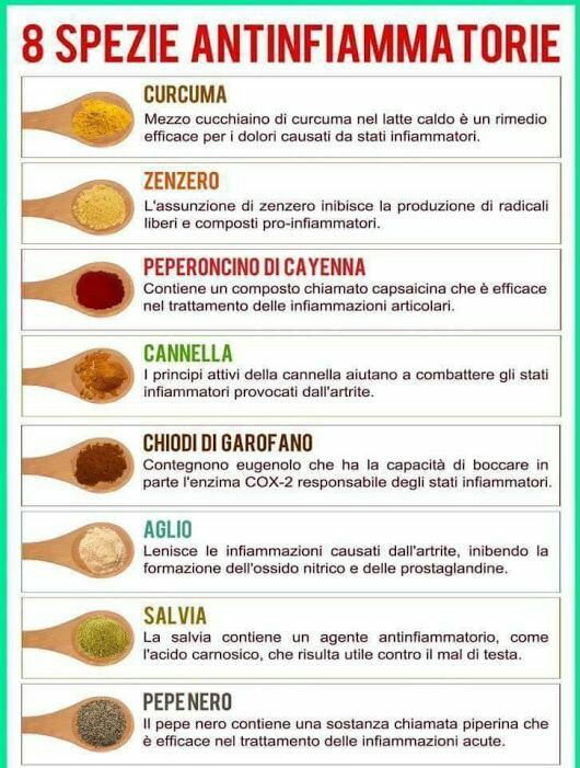 Trucchi per la vita quotidiana - "8 spezie antinfiammatorie:  Curcuma, Zenzero, Peperoncino di Cayenna....."